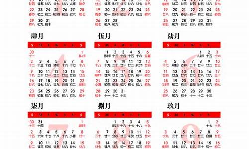 2023年3月17日油价调整预测_21年