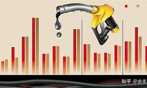油价调整的利弊分析怎么写的_油价调整和什