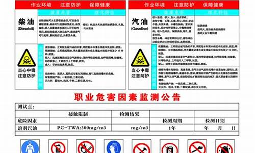 2008年柴油多少钱一吨_08年12柴油