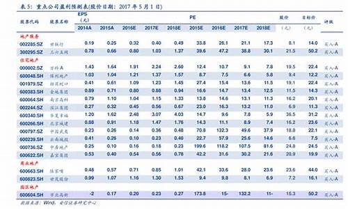 汽油价格5月28日_汽油价格2020年5