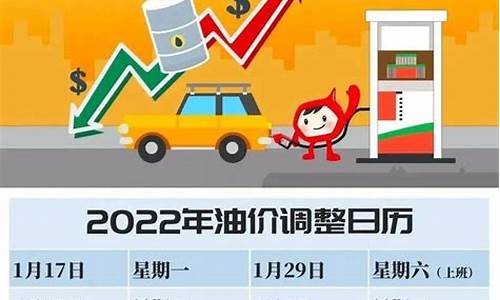 油价调整时间确定在12月19日24点吗_