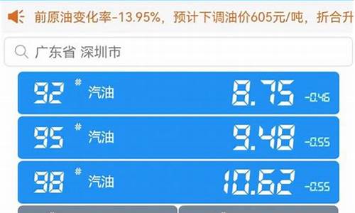 深圳今日油价95汽油多少一升_深圳今日油价95汽油多少