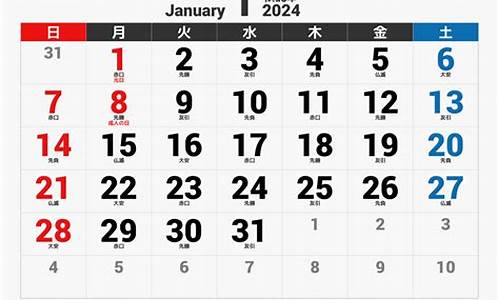 2024年1月31日油价_2024年1月31日油价上涨还是下调