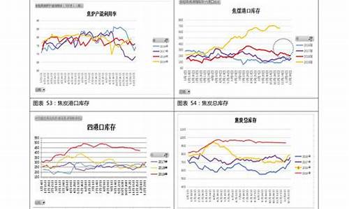 6月份油价多少_6月油价92汽油价格表最新