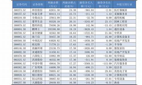 2012年菜籽油价格_2019年菜籽油价格