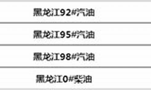 黑龙江最新汽油价格_黑龙江省汽油价格