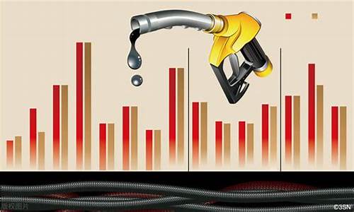 92今日油价_内江92今日油价