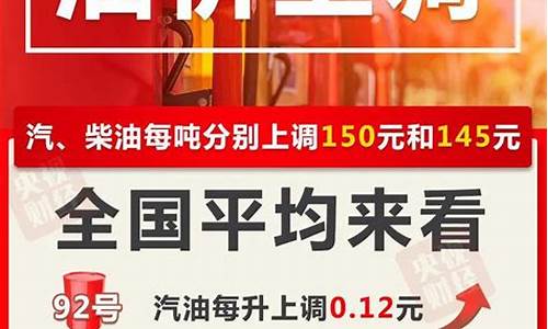 四川油价最新消息价格_四川油价调整最新消息92汽油价格