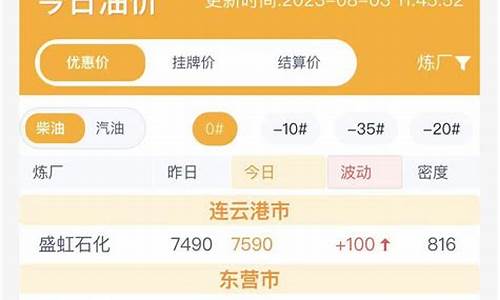 鲁清石化今日汽油报价_山东鲁清石化今日油价查询