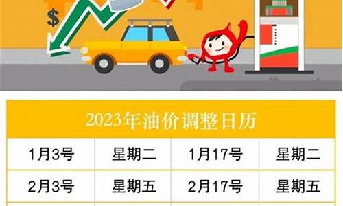 2023年全年油价调整时间窗口日历表一览一览表_二零二一年油价