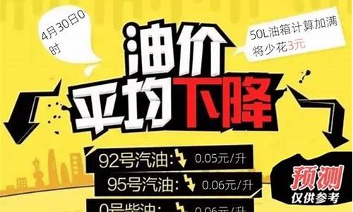 今晚24点油价上涨_今晚24时油价将下调多少