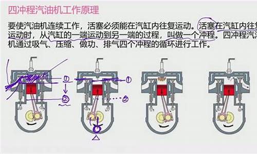 四冲程140发动机_139四冲程汽油发动机