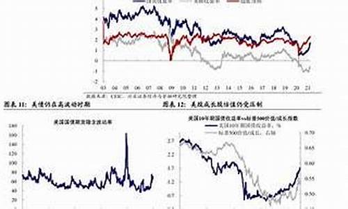 油价会不会再降_油价会继续下调吗是真的吗