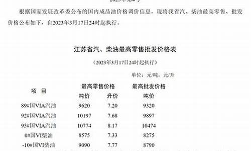 2020年江苏92号汽油价格_江苏92号汽油价格历史走势图