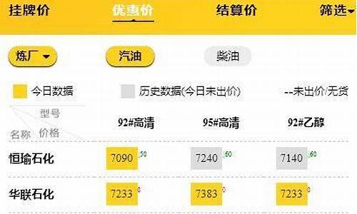 山东成品油价格调整一览表_山东成品油价格调整一览表最新