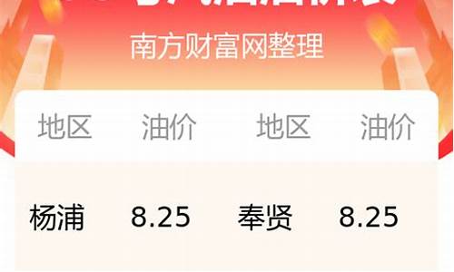 上海今日95油价多少钱一升_今日上海油价95