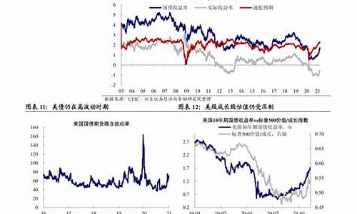 2020年6月油价价格表_2020年6月成品油价格