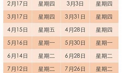 温州最新油价调整新消息查询表_温州最新油价调整新消息查询