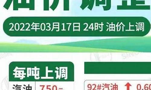 今日涪陵油价多少_今日涪陵油价多少钱一吨