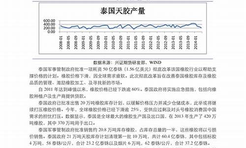 2020年最新油价调整时间表_2020年油价一览表