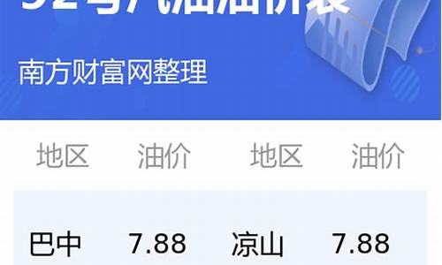 目前四川油价92号汽油价格_四川现在油价92多少钱一升