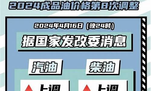 贵州今日油价95号汽油价格表_贵州今日油价95号汽油价格表最新