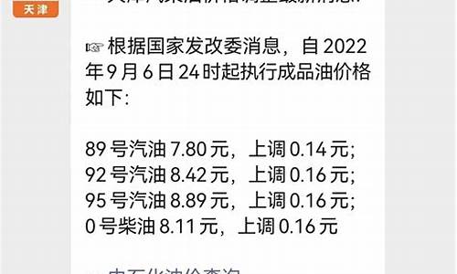 天津市油价调整时间表_天津市油价调整最新消息表