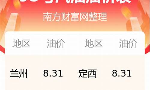 今日甘肃油价95号汽油价格表_今日甘肃油价95号汽油价格表查