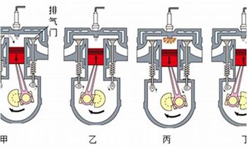 一台四冲程汽油机活塞面积为_一台四冲程汽油机,活塞向上运动的是