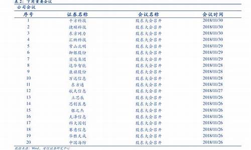 -10柴油价格多少钱一升_1110柴油价格