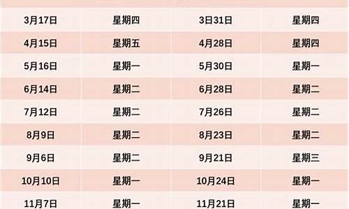 10月14日油价调整最新消息及图片_10月14日油价调整最新消息